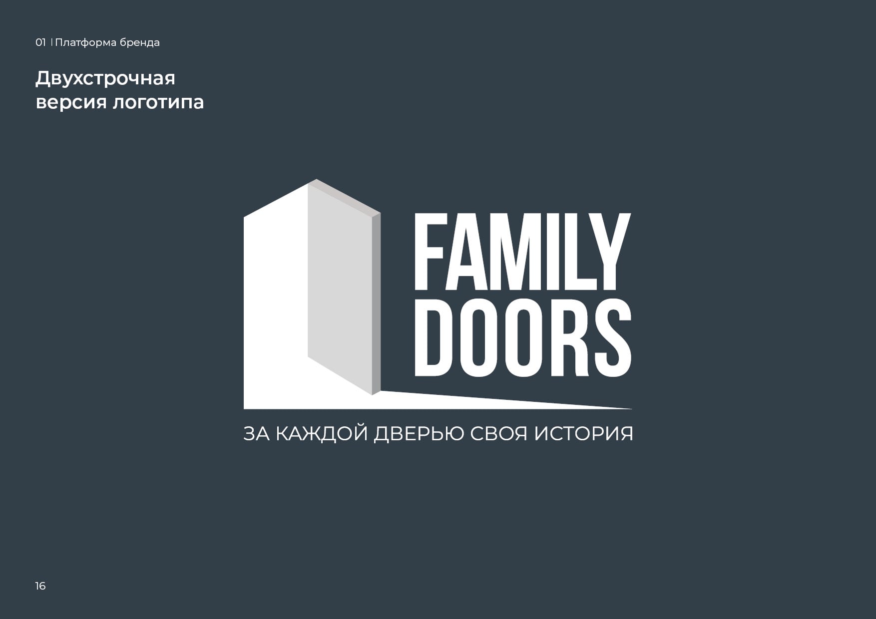 Фирменный стиль FAMILY DOOORS